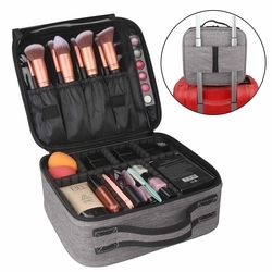 travel makeup bags and cases