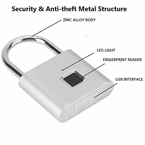 Fingerprint Padlock is the best choice to protect your belongings